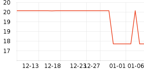 ���������������ʷ�۸�