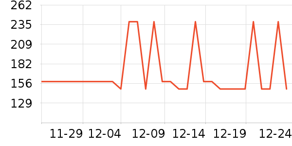 Swisseά����/������/����п����ʷ�۸�