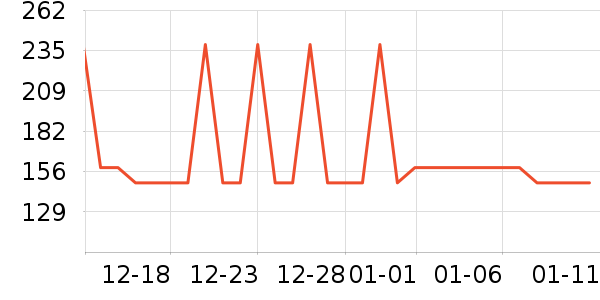 Swisseά����/������/����п����ʷ�۸�