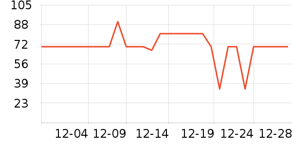 �������/�˰���ʷ�۸�