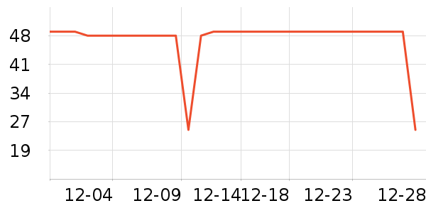 ��������������ʷ�۸�