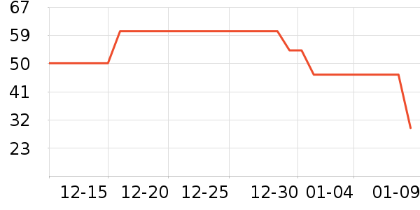 �����ֽ��ʷ�۸�