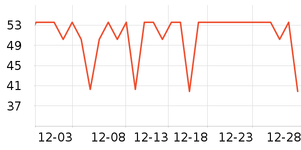 �ൺơ��ơ����ʷ�۸�