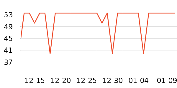 �ൺơ��ơ����ʷ�۸�