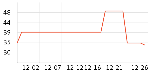 �������ʺ���ʷ�۸�