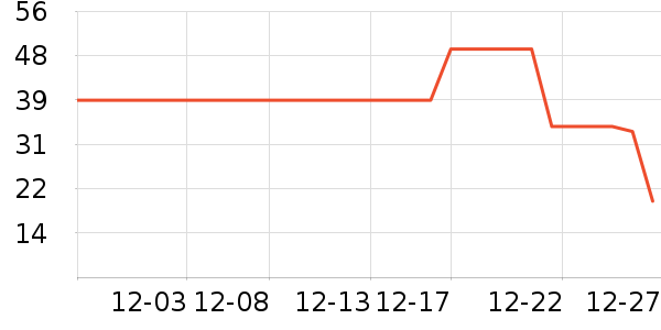 �������ʺ���ʷ�۸�