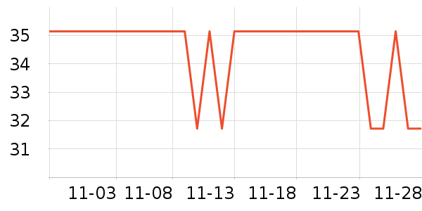 ��������˯��/�Ҿӷ���װ��ʷ�۸�