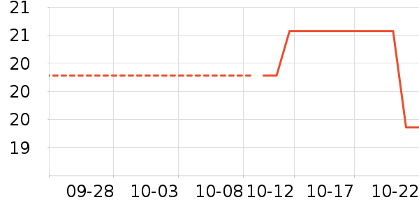 �տ�������Ʒ��ʷ�۸�