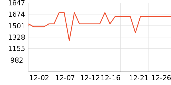 ���ĵ翾����ʷ�۸�