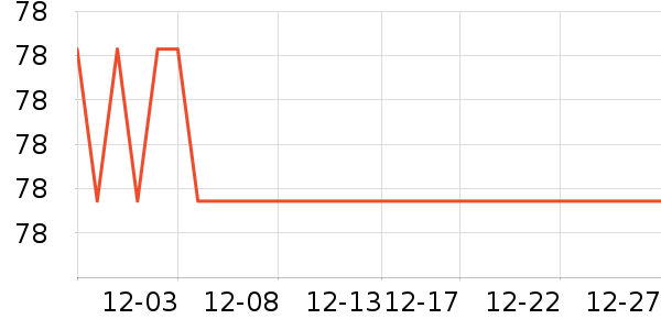 �ǹ�С��������ʷ�۸�