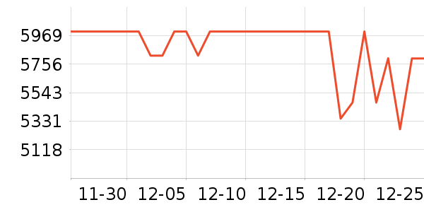 ѧ��˼��У�����/ѧϰ����ʷ�۸�