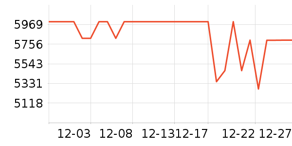 ѧ��˼��У�����/ѧϰ����ʷ�۸�