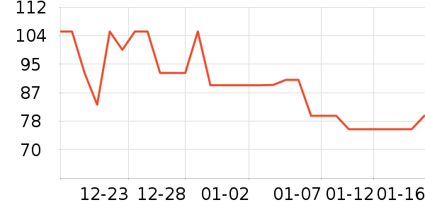 ������ţ��/��Ʒ��ʷ�۸�