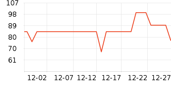 è����ʿ�ڿ���ʷ�۸�