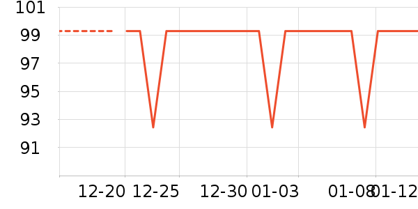 �������ݶ�ͯ������ʷ�۸�