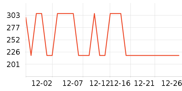 ˮ�Ǵ�Ʒ���� ��ʷ�۸�