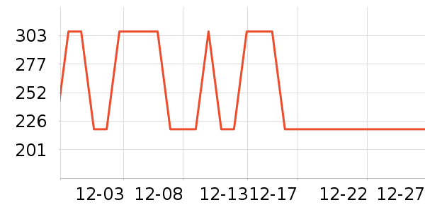 ˮ�Ǵ�Ʒ���� ��ʷ�۸�