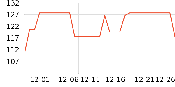 My��ľ/ƴ����ʷ�۸�