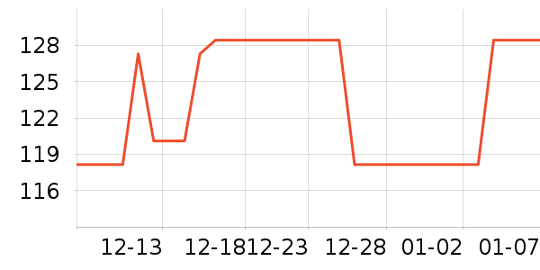 My��ľ/ƴ����ʷ�۸�