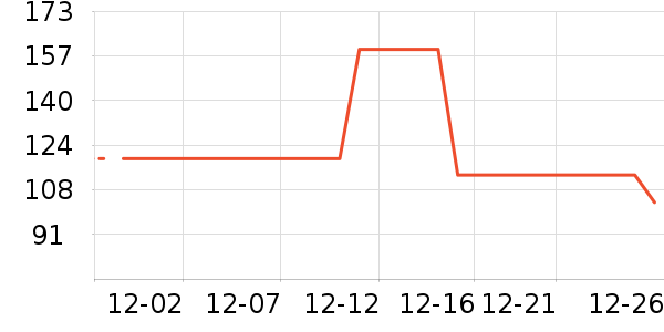 �ز��˶�Ь��ʷ�۸�