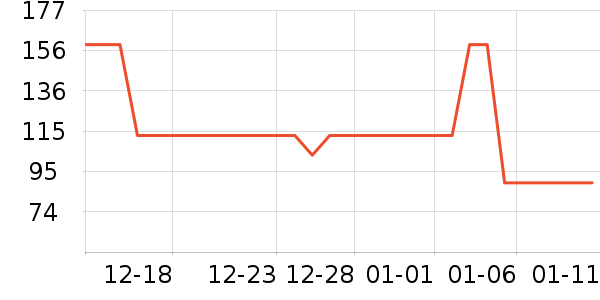 �ز��˶�Ь��ʷ�۸�