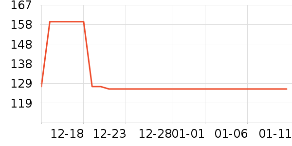 ά�������������˶�װ��ʷ�۸�