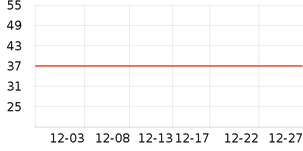 ��������ë��/ԡ��/ԡ����ʷ�۸�