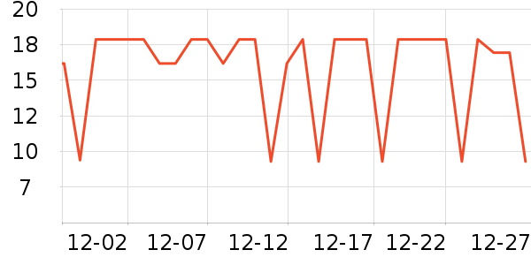 ʮ�µ���������ʷ�۸�