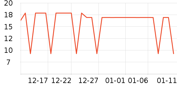 ʮ�µ���������ʷ�۸�