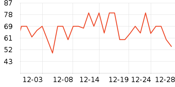 ˼�������ʷ�۸�