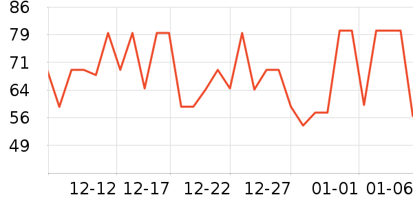 ˼�������ʷ�۸�