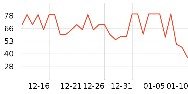 ˼�������ʷ�۸�