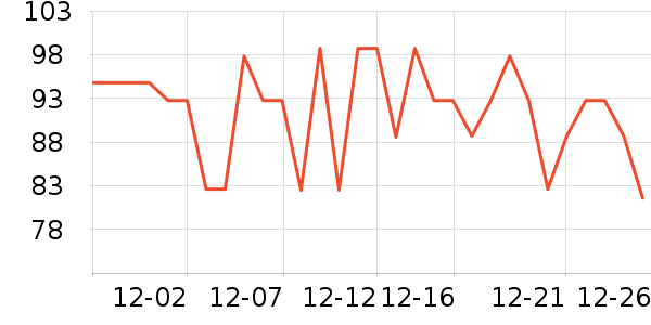 ������ʪ��ʷ�۸�