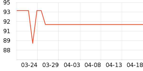 ������ʪ��ʷ�۸�