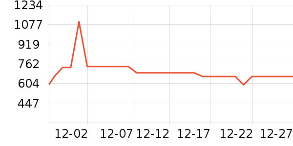 �ڴ�����ʷ�۸�