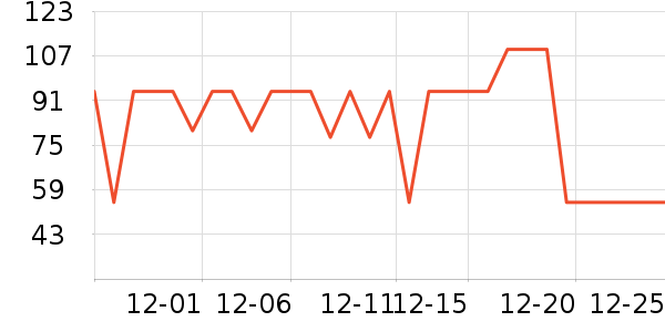 è��������ʷ�۸�