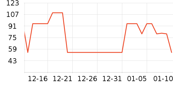 è��������ʷ�۸�