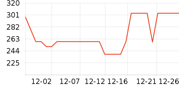 �����������������ʷ�۸�