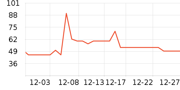 �Ž�Ůʿ�ڿ���ʷ�۸�