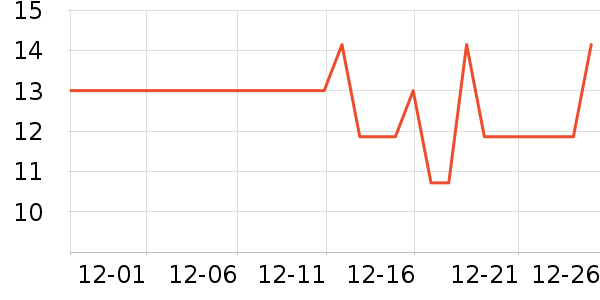 ��������ʳ��ζ��ʷ�۸�