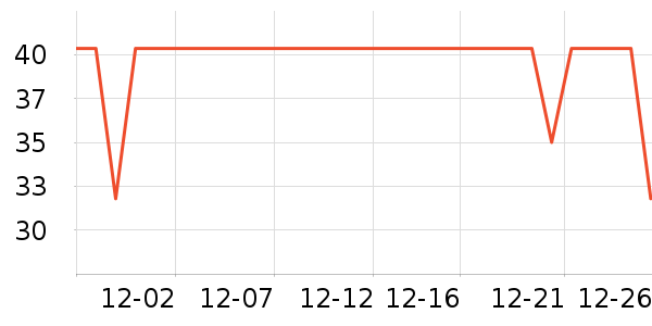 Fiton TonŮʿ�ڿ���ʷ�۸�