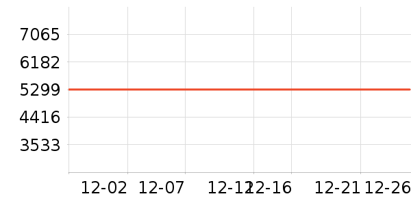 vivo�ֻ���ʷ�۸�