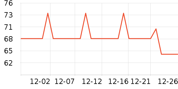Ŧ����ʿ��Ĥ������ʷ�۸�