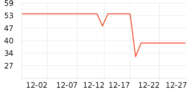 ��ӡ��Ʒ����/������ʷ�۸�