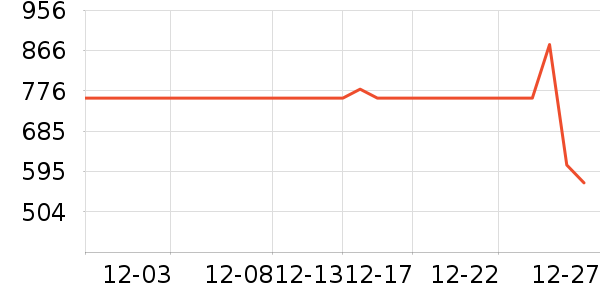 ��˾�Ƕ�ͯ���޷���ʷ�۸�