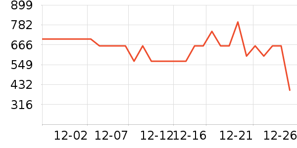 ��˾�Ƕ�ͯ���޷���ʷ�۸�