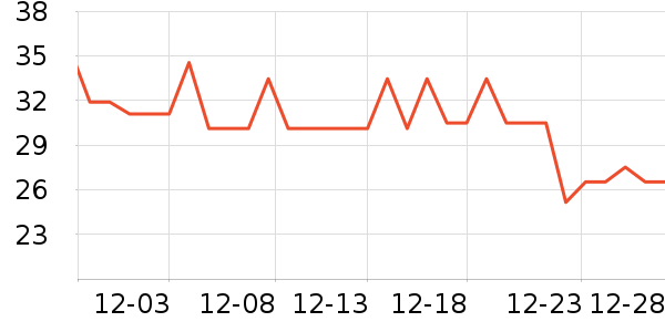 ��ζ�ش�����������ʷ�۸�