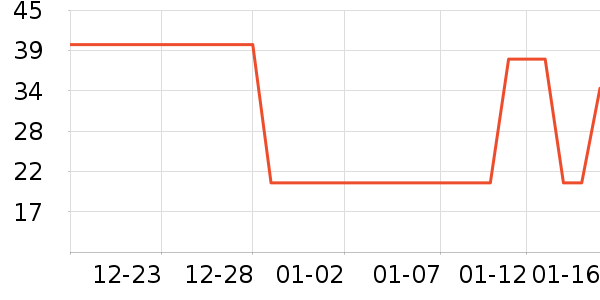 �Ϻ��ֹ�/������ʷ�۸�