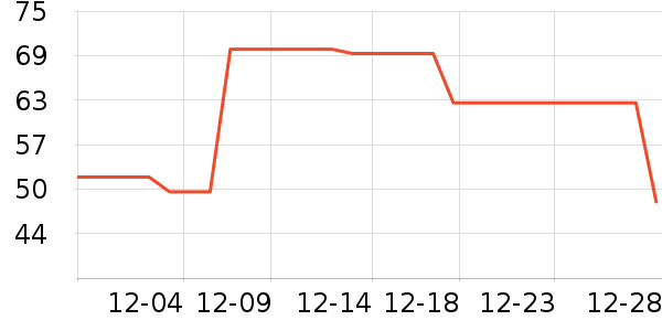 �춹��ͯ���¿���ʷ�۸�