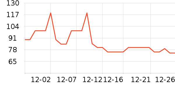 è�����п���ʷ�۸�